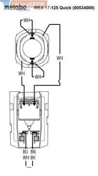 Комплект ротора и щеток Metabo для WEA 17-125