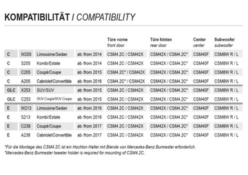 Автомобильная акустика Musway CSM42X для MERCEDES BENZ C GLC E PLUG & PLAY