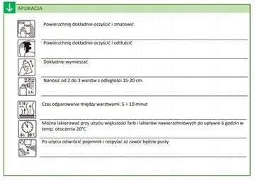 Boll Rust Rust Nentralizer 00140192 400 мл
