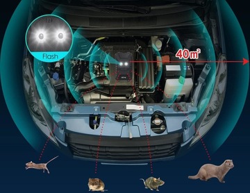 Odstraszacz Zwierząt Samochodowy, USB/Akumulator, 5-12V, KUNY SZCZURY MYSZY