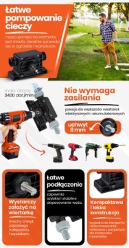 БУРОВОЙ НАСОС ДЛЯ ВОДЫ МАСЛА 3/4