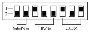 Микроволновой радарный датчик MINI LED датчик движения
