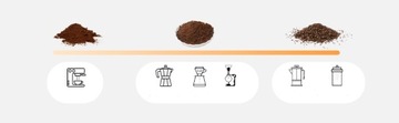 КОФЕМОЛКА С РУЧНОЙ ОБЖИГАНИЕМ, РЕГУЛИРУЕМАЯ, ПОРТАТИВНАЯ, КЛАССИЧЕСКАЯ, СТАЛЬ