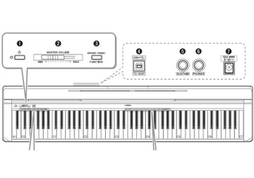 НАБОР ЦИФРОВОГО ПИАНИНО YAMAHA P-45B: ПОДСТАВКА + СКАМЬЯ + НАУШНИКИ | для обучения