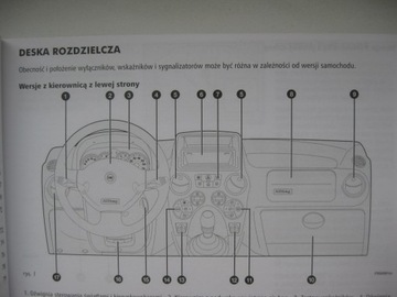 FIAT PANDA 2003-2009 Руководство пользователя на польском языке + управление радио PL