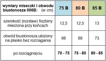 Балконет Intimidao super mega max push up 85 B МЕГА СКИДКА