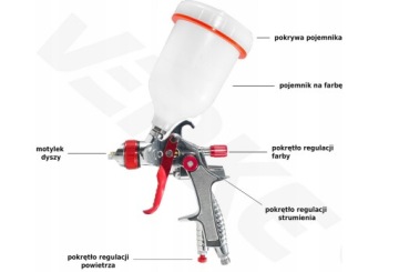 HVLP PAINTING PISTOL 1,3 мм сопло 600 мл бак