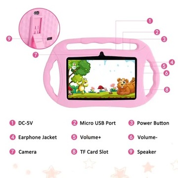 Tablet dla dzieci 7' edukacyjny zestaw zabawek 2+16G różowy