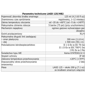 Smarownica automatyczna SKF LAGD 125/HB2 125ml smaru SKF LGHB 2