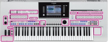 Yamaha TYROS 4 folie ochronne na instrument FULL SET HIT!