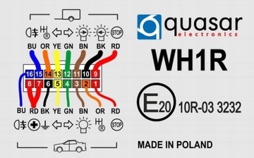 ZAŘÍZENÍ(HÁK) TÁŽNÝ C/031 CITROEN C-3 C3 II , DS3 2009-2016 + MODUL 13PIN