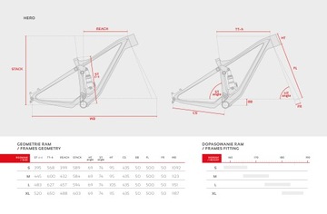 Rama ACCENT Hero MTB 29'' Carbon czarna, rozmiar S