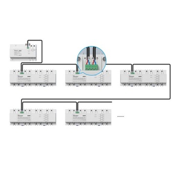 SONOFF INDUSTRIAL SPM WI-FI LAN ETHERNET CENTRAL