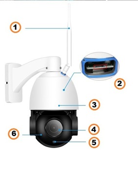 НАРУЖНАЯ IP WIFI КАМЕРА С 30-кратным ЗУМОМ