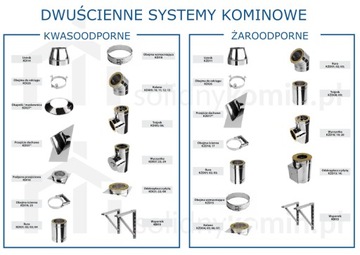 ИЗОЛ ФИ 120/180 ТРУБА ПОЖАРНАЯ 0,25МБ