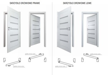 Двери магазина из ПВХ Пластиковое стекло/случайное стекло Белое 90 x 200
