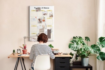 Доска объявлений Premium Cork Обзор года