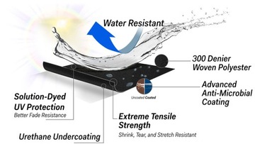 Защитный чехол на коляску для автомобиля, путешествующего в самолете