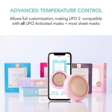 Аппарат для ухода за лицом FOREO UFO 2