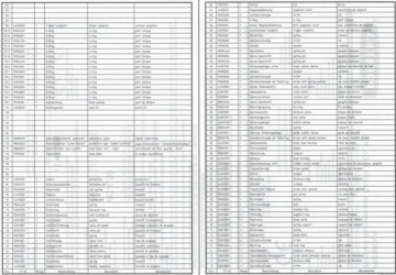 Степлер ПРЕБЕНА тип 14 4C-L50 (длина 19-50 мм)