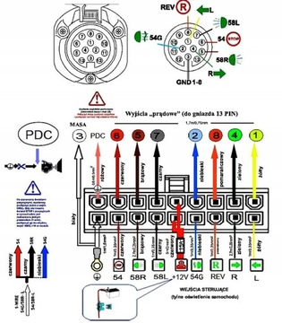 Буксировочный крючок + 13pin boxer ducato-модуль джемпер с 2006-24 L1 L2 L3 3500 кг