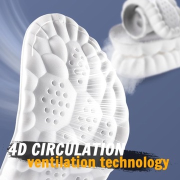 Стелька 4D Cloud Technology — сверхмягкая революционная ортопедическая стелька,