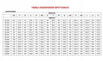 Strój kąpielowy biustonosz Panache Serengeti Uk 34E / EU 75E / PL 75F