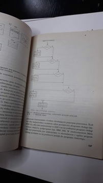 Миникомпьютерная архитектура. В. Коморовский