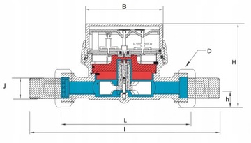 ВОДОМЕР DN 15 AF Q3-1,6 м3/ч АНТИМАГНИТНЫЙ 30°