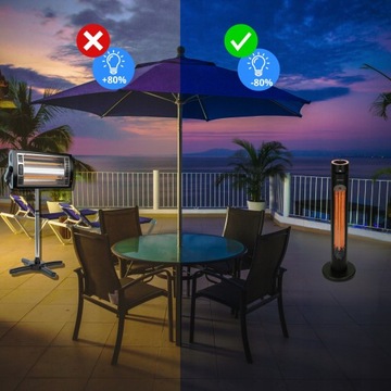 Инфракрасный радиатор, 8 уровней, пульт дистанционного управления 2 кВт, ИК-таймер AURA для террасы