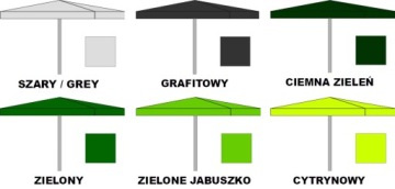 2x1.5 ПАРАСОЛИ САДОВОЙ ТОРГОВЛИ