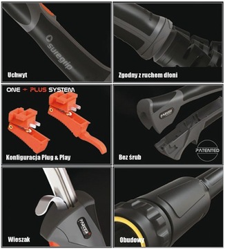 СВАРОЧНАЯ ПИСТОЛЕТА MIG MAG PARKER SGB SGF2500 5M MB25 FLEX