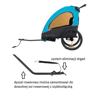 Прицеп для коляски Guto 3in1 Aluminium Premium