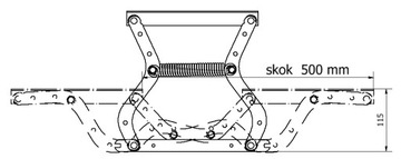 Podnośnik do sof ottoman z regulacją sprężyny MOS