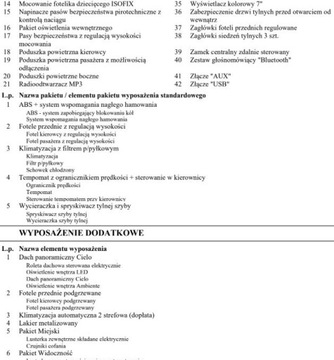 Peugeot 2008 I SUV 1.6 VTi 120KM 2013 Peugeot 2008 Bezwypadkowy, FV23, KredytowanieLeasing, gwarancja 12 miesiec, zdjęcie 36