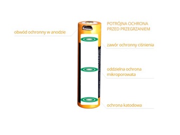Fenix ​​USB 16340 RCR123 700мАч 3,6В аккумулятор