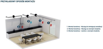 Wentylator kanałowy osiowy Dospel Turbo Silent 200