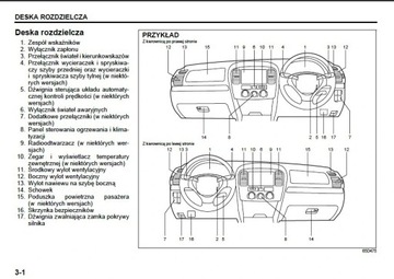 Suzuki Grand Vitara 3d 5d XL7 98-05 Руководство по ремонту