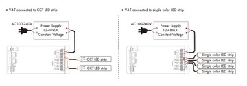 V4-T(WT) Sterownik LED RF&WIFI+DMX512 RGB/RGBW Odbiornik