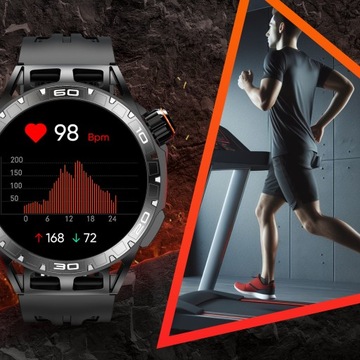 SMARTWATCH МЕНЮ ЧАСОВ МУЖСКИЕ ПОЛЬСКИЕ РАЗГОВОРЫ СПОРТ AMOLED SMART WATCH