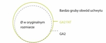 ERGON GRIP GA2 ​​FAT Черный