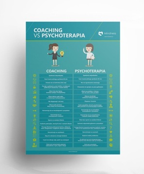 Plakat Coaching vs Psychoterapia B2 bez ramy