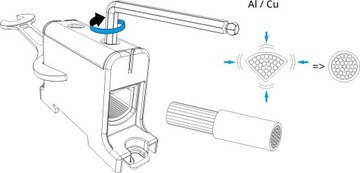 КОМПАКТНЫЙ СОЕДИНИТЕЛЬ РЕЛЬСА СЕРЫЙ 2X 1,5-16 мм2