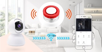 БЕСПРОВОДНАЯ СИРЕНА ТРЕВОГИ WiFi TUYA SMART НА ПОЛЬСКОМ + 4xPIR