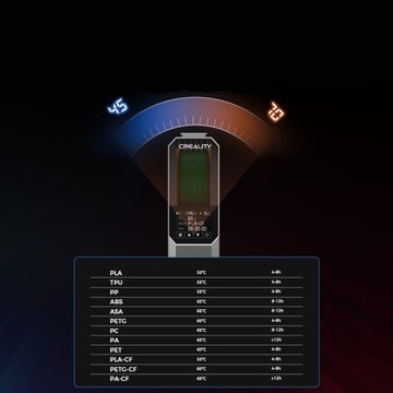 Сушилка для нитей Creality Space, 360°, нагрев горячим воздухом