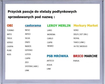 Кнопка рамки Inteo Link Hi-Tec Cersanit