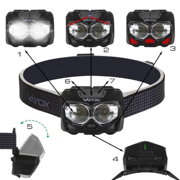 НАГОЛОВНАЯ ФОНАРЬ СВЕТОДИОДНАЯ ЛАМПА USB C PRO IP65