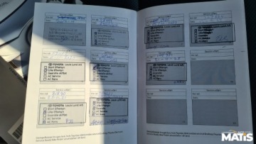 Toyota Avensis III Wagon Facelifting 2015 1.8 Valvematic 147KM 2018 Toyota Avensis 1.8BENZ Automat Navi skora bi xenony 100 bezwypadek 1.8, zdjęcie 15