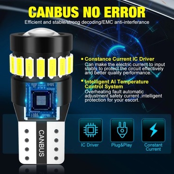 2pcs Canbus W5W T10 LED Bulbs 3014 3030 18SMD
