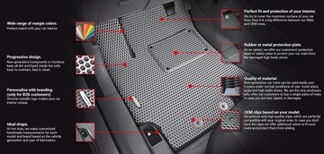 Коврики ЭВА Ford Focus III 2011-2015 гг.